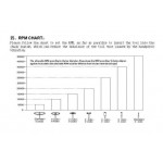JTT BLDC 歯科ラボブラシレスマイクロモーター +研磨ハンドピース30-50K RPM
