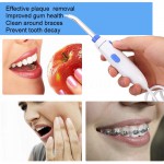 口腔洗浄器ジェットウォッシャー ノズルは360°回転して 歯間ジェット 洗浄 口臭防止 歯垢除去 ウォーターピック