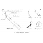 歯科用コードレスモータ根管治療機器 3つ作動モード