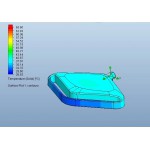HFMED HF-L3+3 LED 外科手術用ライト 歯科用照明器 CE ISO FDA認証