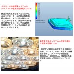HFMED HF-L3+3 LED 外科手術用ライト 歯科用照明器 CE ISO FDA認証