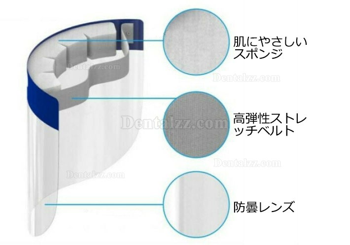 10Pcs 医療用保護フェイスシールド ウイルス細菌飛沫対策 簡易防護面 透明 防霧 曇り止め 保護メガネ併用可 10個入れ
