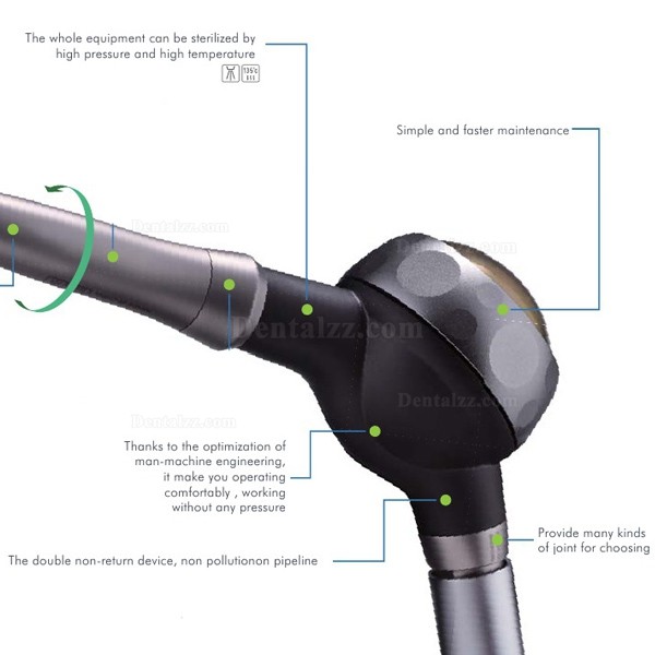 ThreeH(3H)® 歯面清掃用ハンドピース