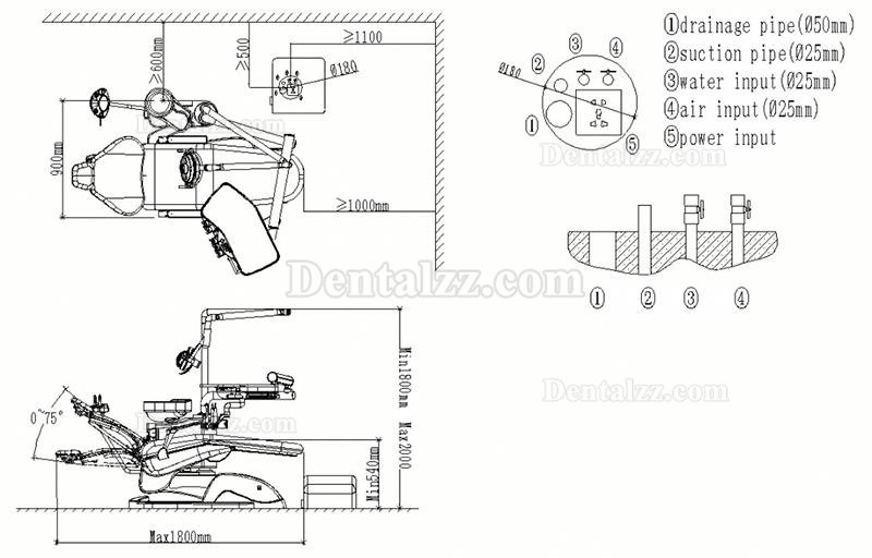 A800 カートゥーンデザイン 小児用歯科チェアユニット 子供用デンタルユニット カートゥーン魚操作ユニット付き