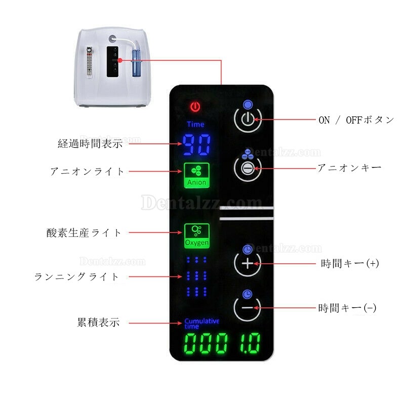 酸素濃縮器 酸素発生器 空気清浄機 90% 1-6L