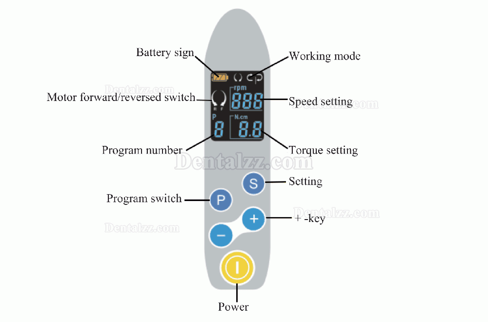 歯科コードレス根管モータ 3つ作動モード