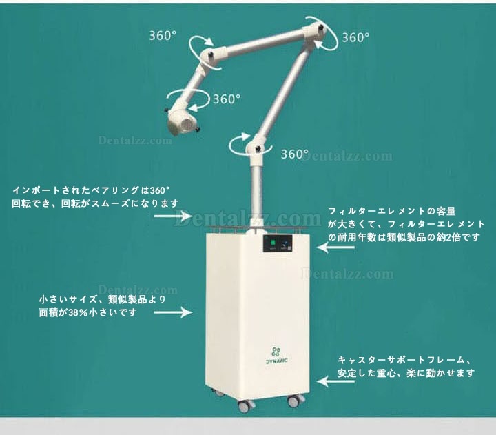 Dynamic DS1000歯科用口腔外エアロゾルサクションユニット 口腔外サクションシステム 口腔外バキューム 吸引ユニット