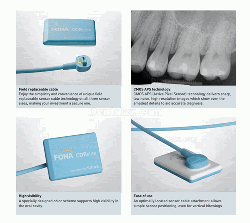FONA® CDRelite®歯科用デジタルＸ線センサー
