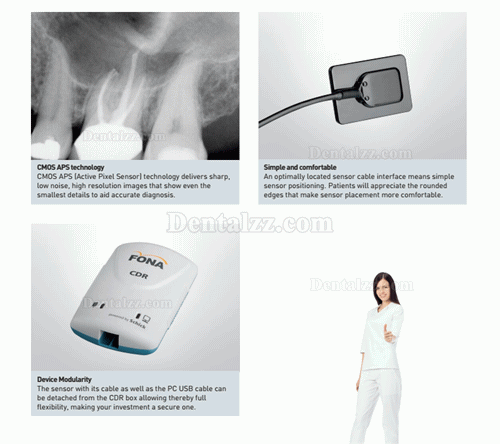 FONA® CDRelite®歯科用デジタルＸ線センサー