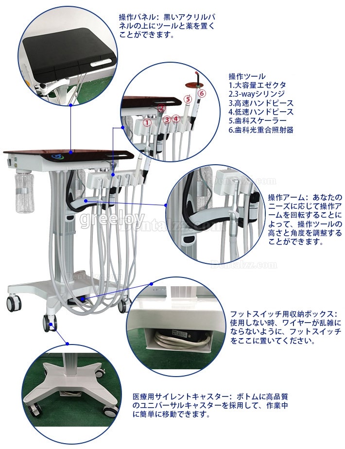 医療用サイレントキャスター：ボトムに高品質のユニバーサルキャスターを採用して、作業中に簡単に移動できます。