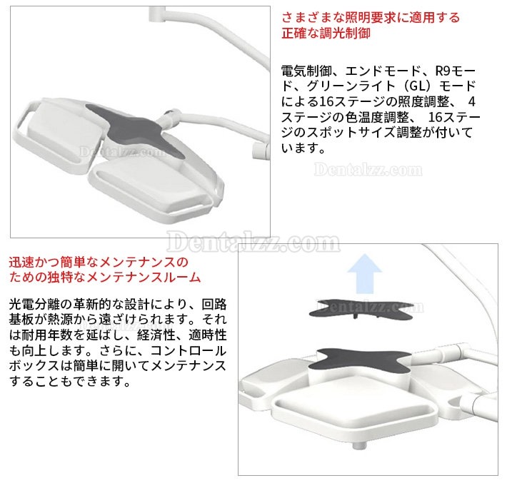 HFMED HF-L3+3 LED 外科手術用ライト 手術用照明器 CE ISO FDA認証