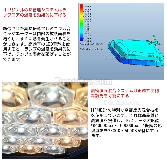 HFMED HF-L3+4 外科手術用ライト 無影灯 手術用ランプ 手術用照明器 CE ISO認証