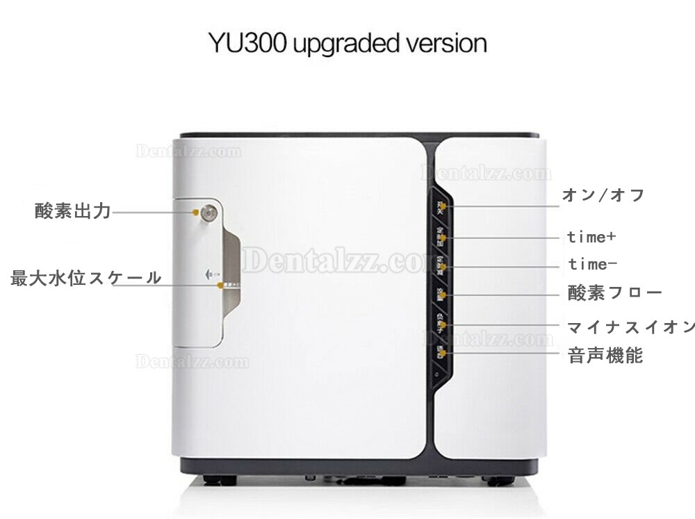 1-5L/min ポータブルO2酸素濃縮器ジェネレーター 家庭用酸素発生器 空気清浄機 PSA