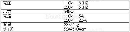 電動式歯科用ポータブル診療ユニット