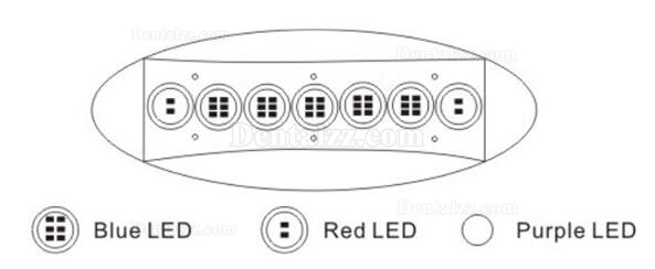 Magenta® MD887A歯科用ホワイトニング装置