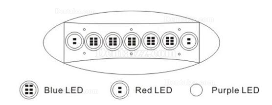 Magenta® MD887B歯科用ホワイトニング装置-カメラ機能搭載