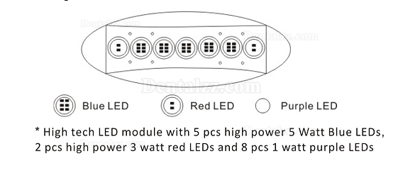 Magenta®MD885L歯科LEDホワイトニング機械