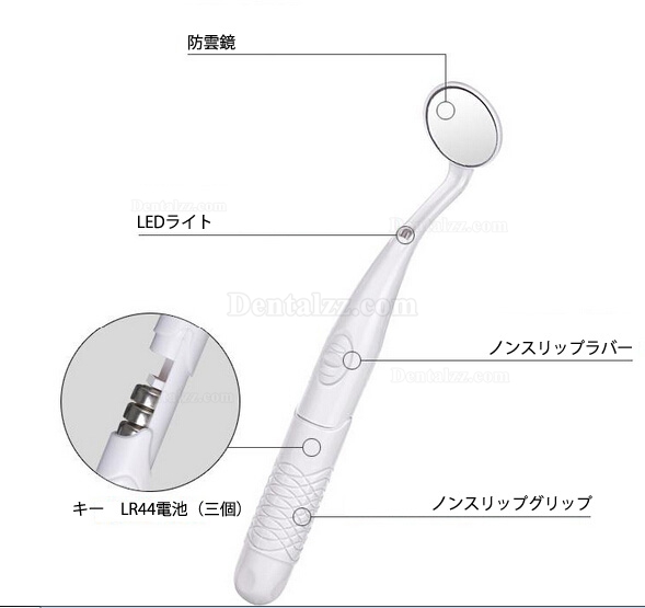 Prooral®LEDライト付きミラー