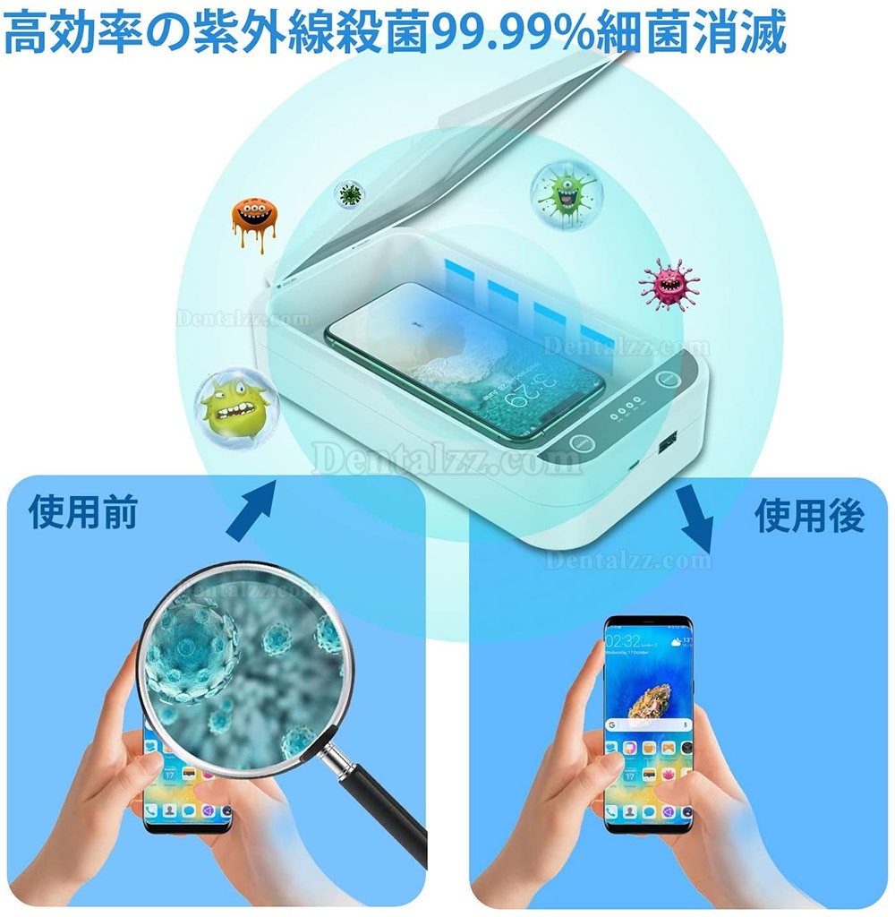 紫外線滅菌ボックス スマホ除菌器 消毒ケース 紫外線滅菌器 UV滅菌器 マスク 歯ブラシ殺菌 消毒滅菌ボックス 多機能携帯便利 家庭オフィス用滅菌器