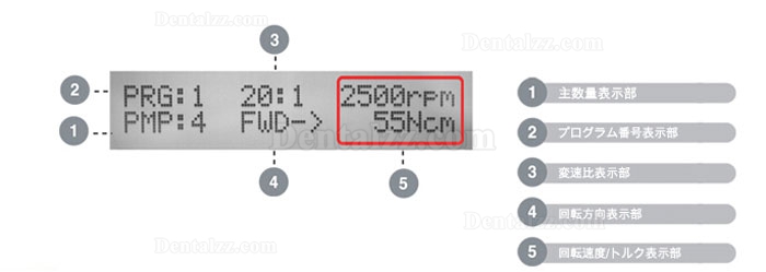 SAESHIN® X-CUBE歯科用インプラント機器　インプラントエンジンセット